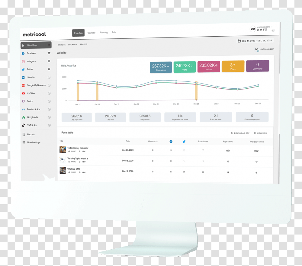 Metricool Analyze Manage And Measure Your Digital Content Vertical, Text, Electronics, Laptop, Pc Transparent Png