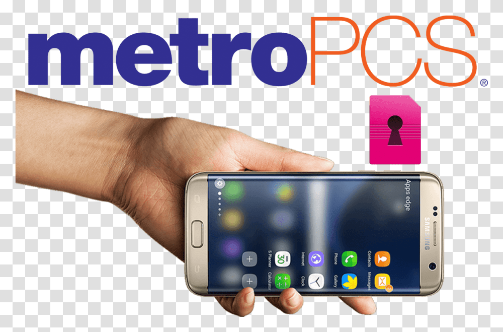 Metro Pcs Logo De Metro Pcs, Mobile Phone, Electronics, Cell Phone, Person Transparent Png