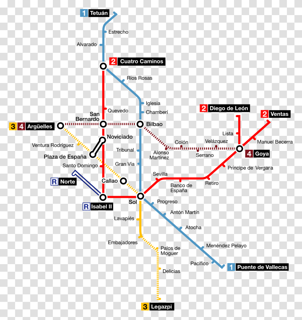 Metro, Plot, Diagram, Bow Transparent Png