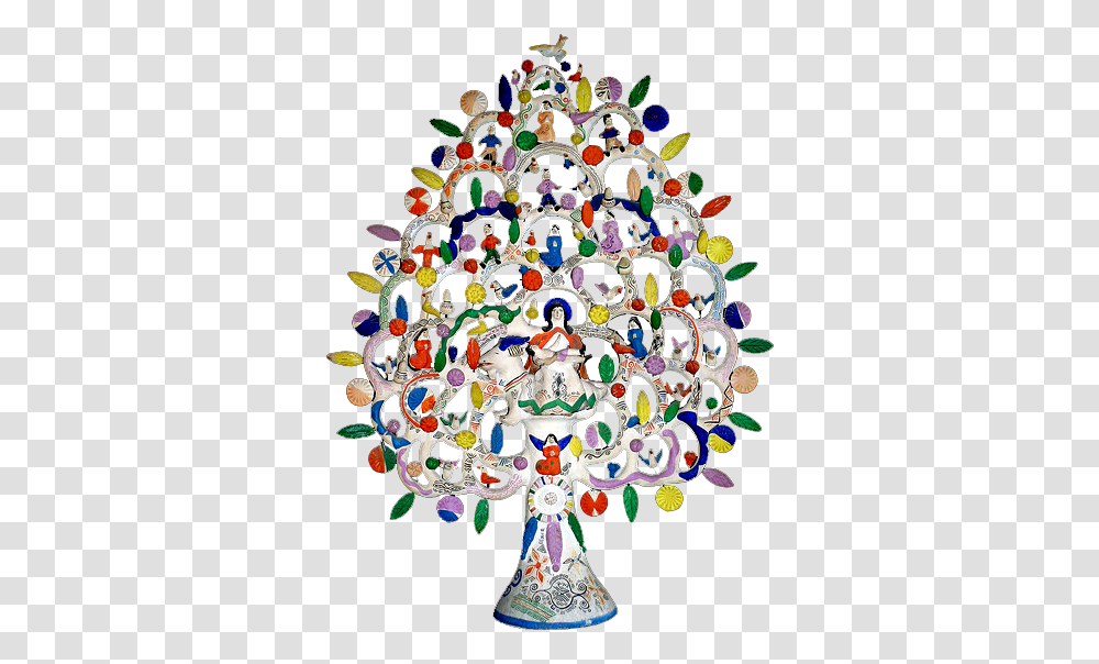 Mexican Tree Of Life, Graphics, Art, Rug, Accessories Transparent Png