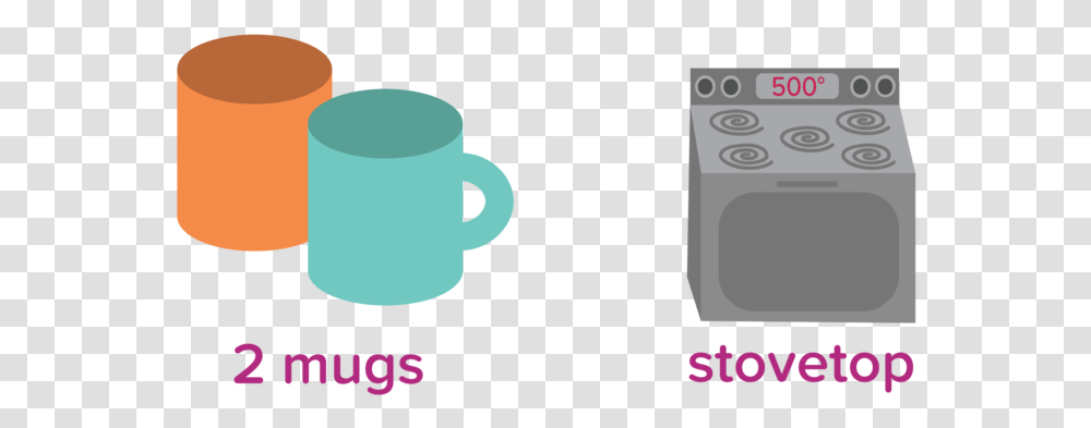 Mexicanhotcocoa Tools Overview, Coffee Cup Transparent Png