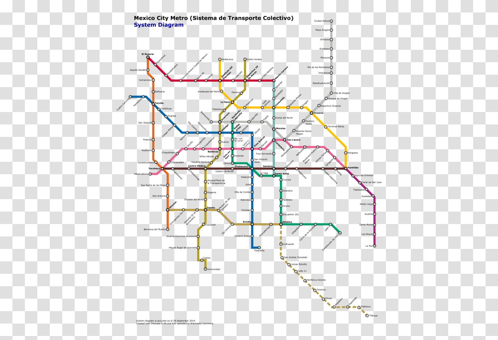 Mexico City Metro System, Plot, Utility Pole, Diagram, Plan Transparent Png
