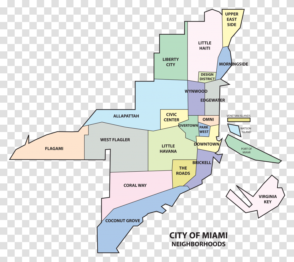 Miami Neighborhoods Map Miami Map With Neighborhoods, Diagram, Plot, Atlas, Vegetation Transparent Png