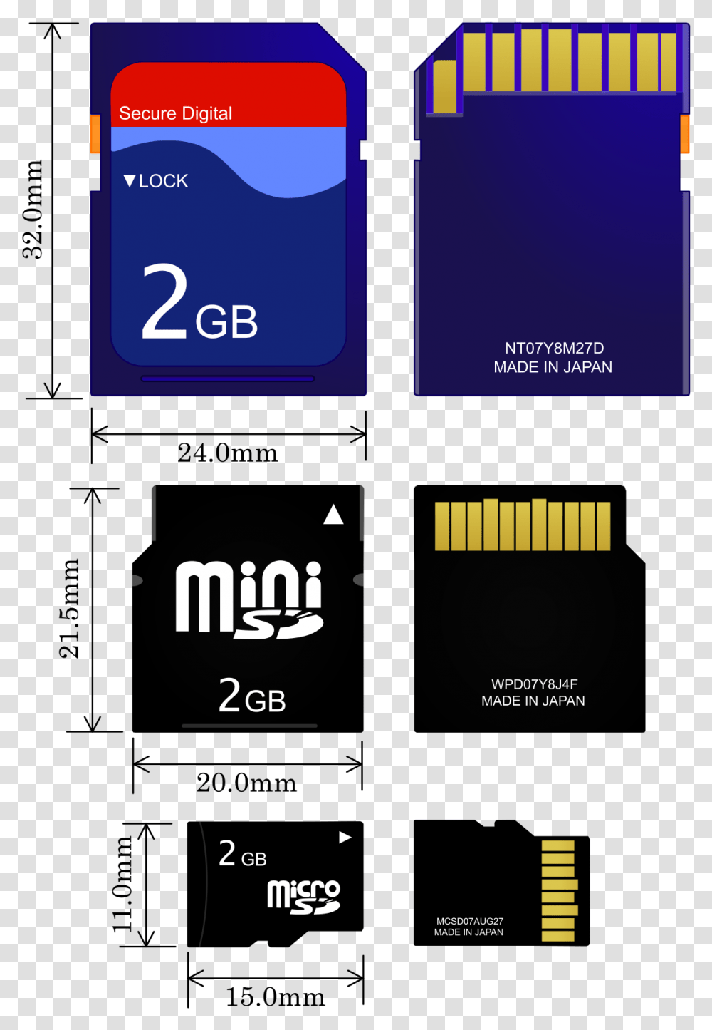 Micro Sd Card Nano, Word, Number Transparent Png