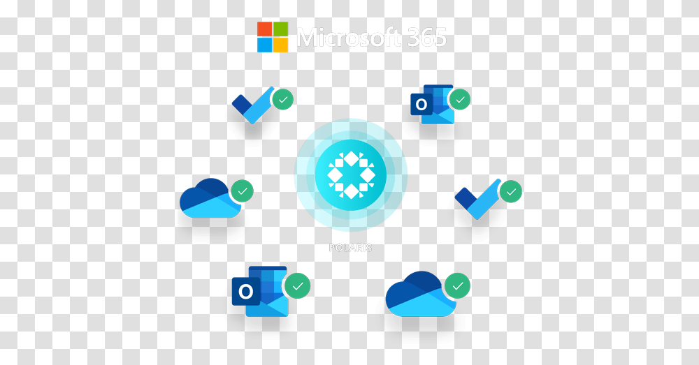 Microsoft 365 Backup Recovery Sharing, Network, Toy Transparent Png