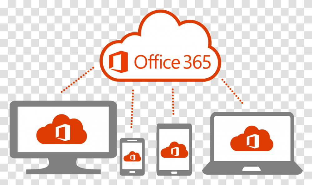 Microsoft Office Microsoft Office 365, Electronics, Monitor, Screen Transparent Png