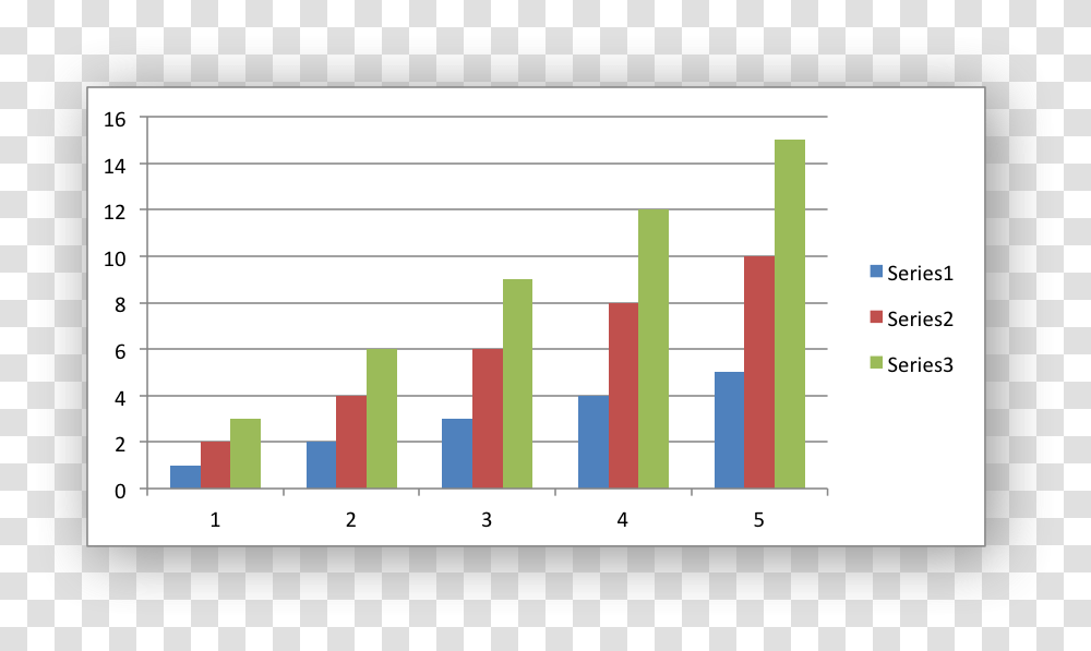 Microsoft Statistics, Plot, Monitor, Screen Transparent Png