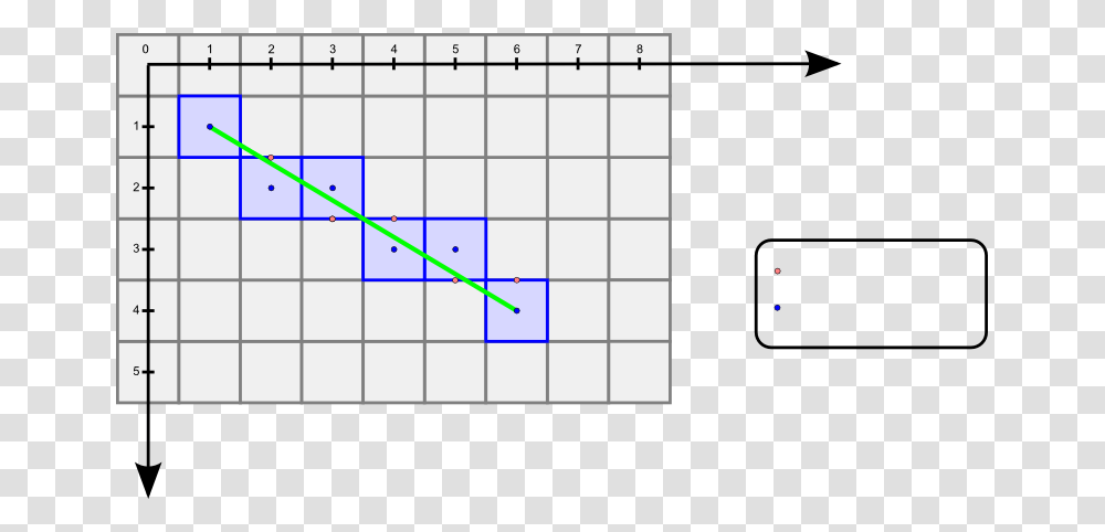 Midpoint Plot, Word, Number Transparent Png