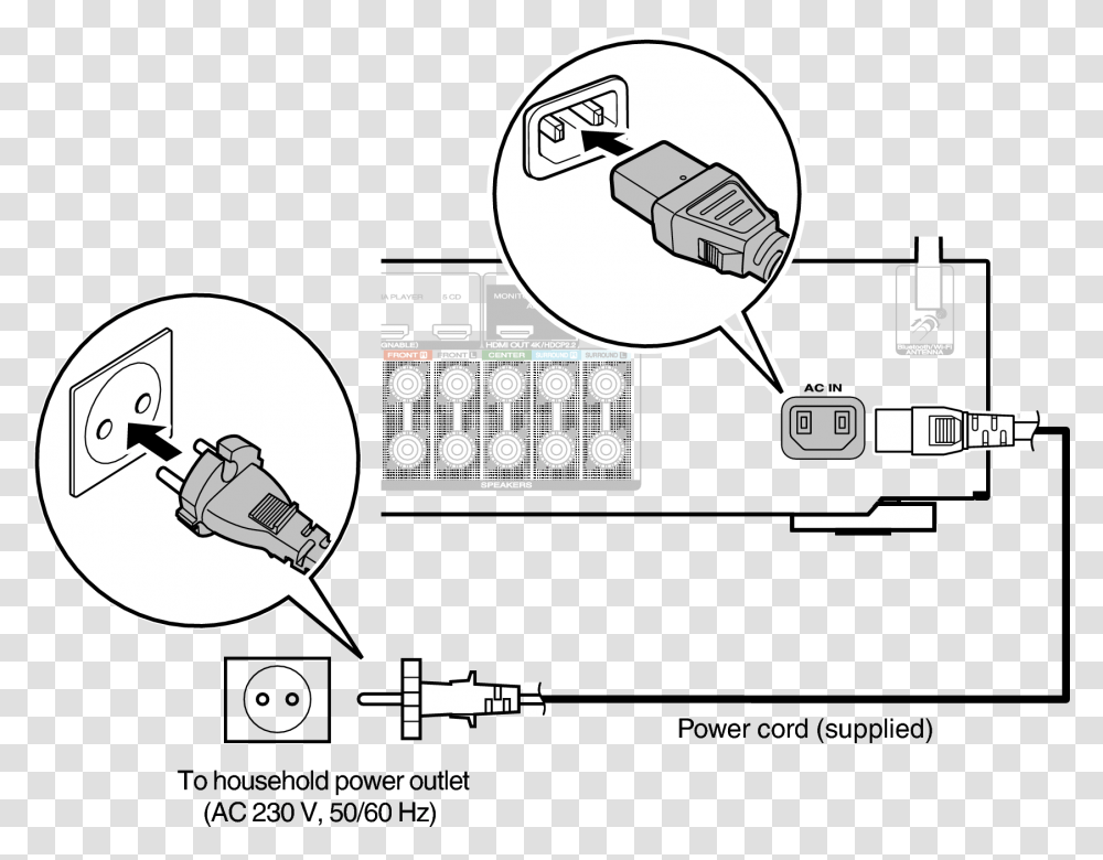 Miejsce Podczenie Przewodw We Wtyczce, Electronics, Flyer, Hardware, Computer Transparent Png