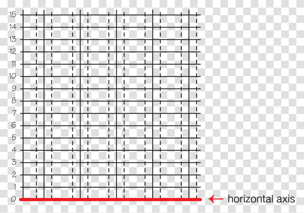 Mig 21 Turn Rate, Alphabet, Plot, Gray Transparent Png