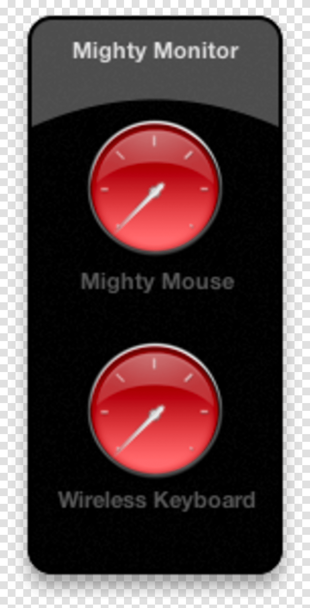 Mightymonitor Widget Circle, Gauge, Electrical Device, Analog Clock, Sleeve Transparent Png