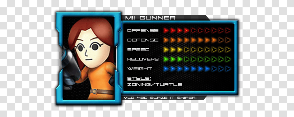 Mii Gunner Zero Suit Samus Stats, Scoreboard, Person, Human Transparent Png