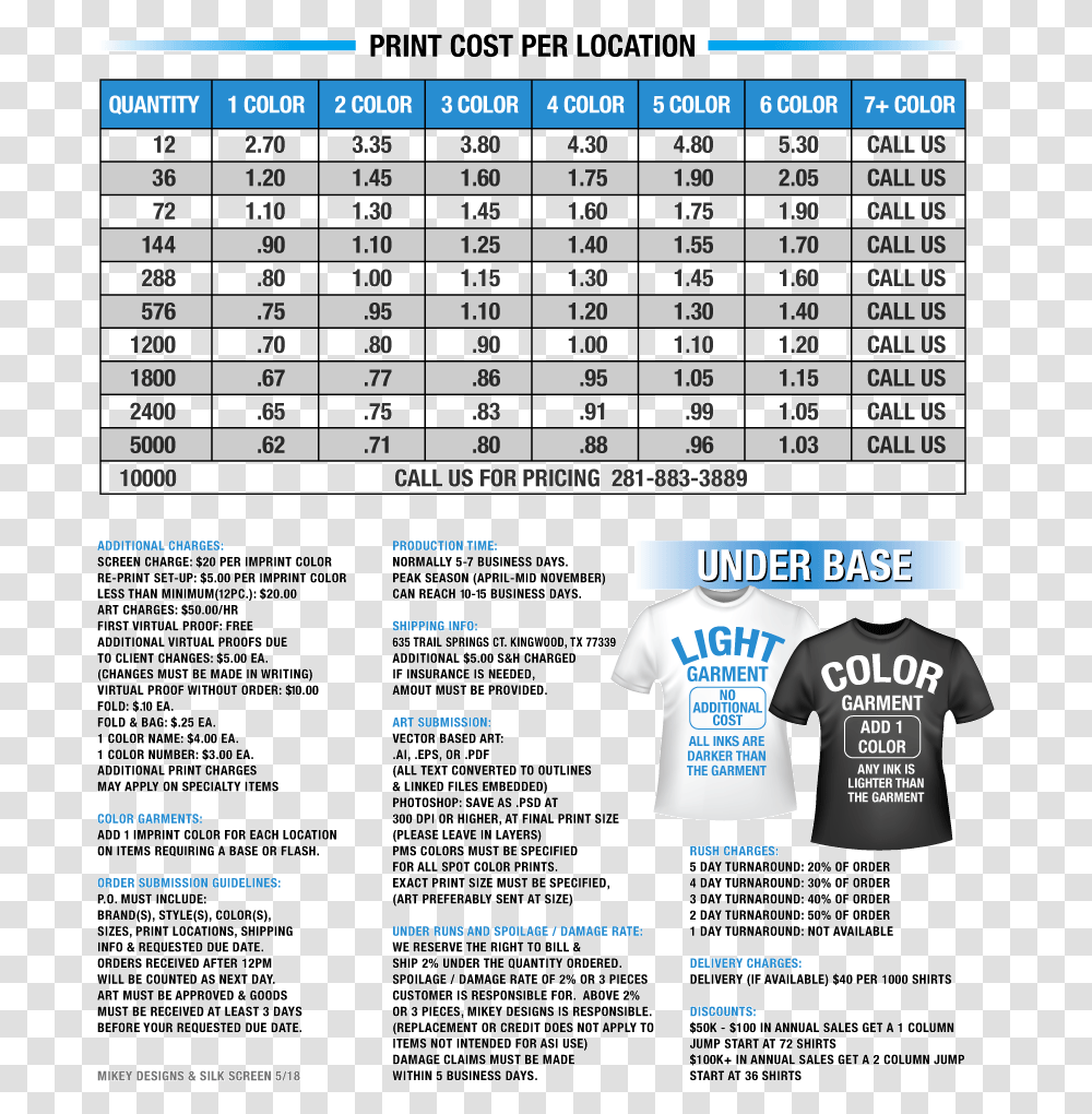 Mikey Designs T Shirt Screen Printing Price List Price List For Screen Printing, Number, Plot Transparent Png
