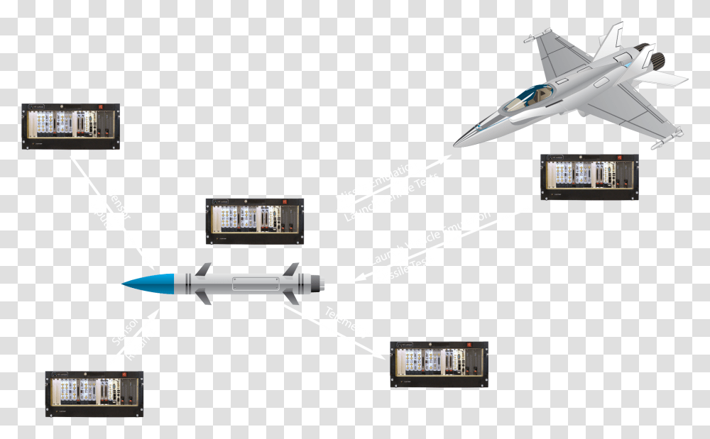 Mikoyan Mig, Airplane, Aircraft, Vehicle, Transportation Transparent Png