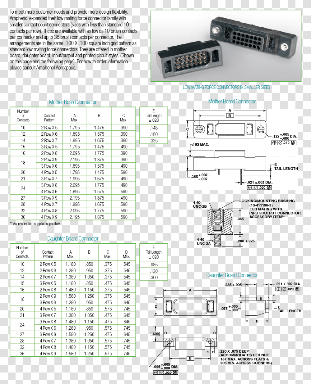 Mil Dtl55302 Low Mating Force Connectors Markets Horizontal, Text, Menu, Plot, Diagram Transparent Png