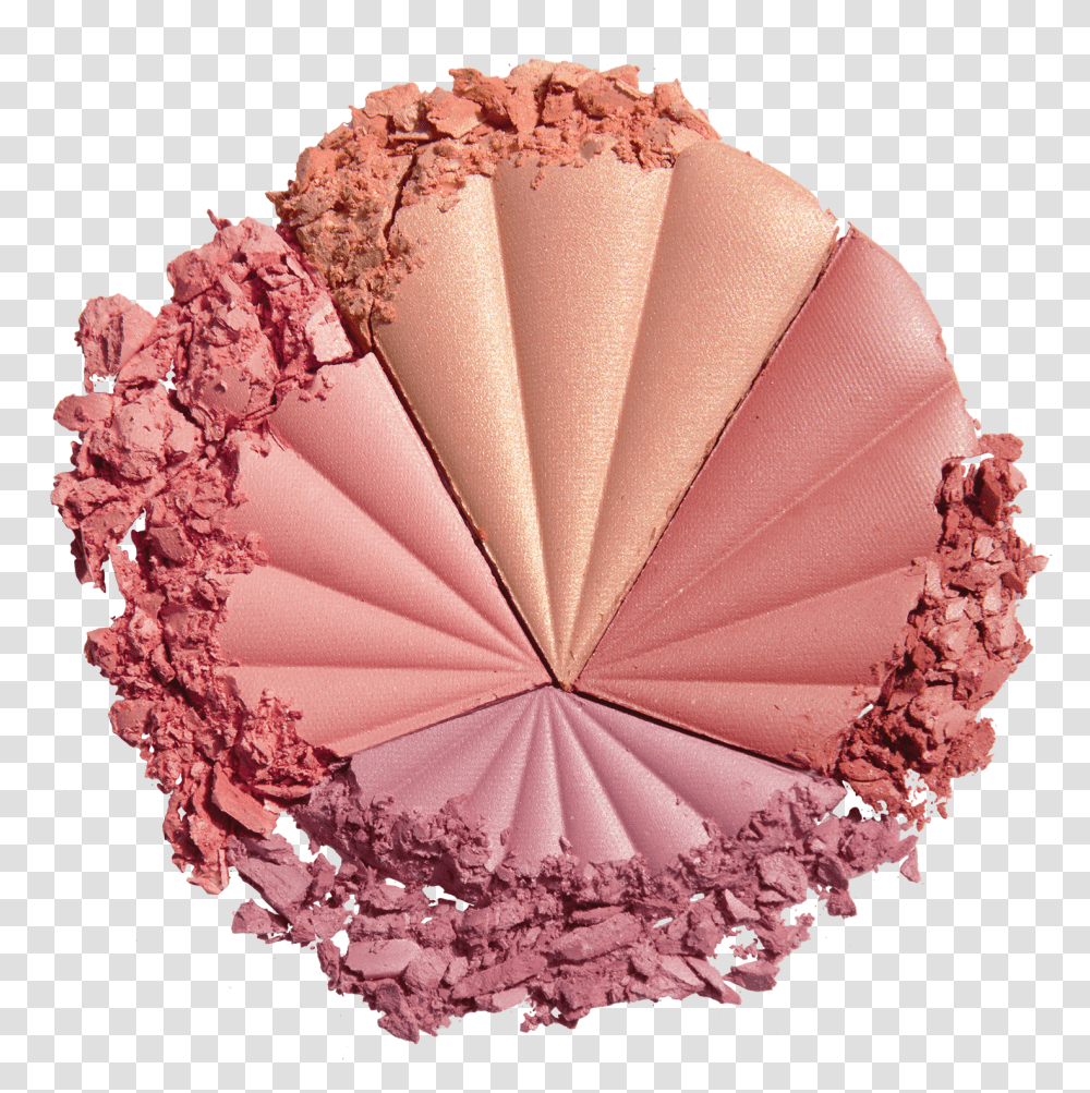 Milani Cosmetics Color Harmony Blush Palette Pink Play Milani Color Harmony Blush Review, Crystal, Paper, Rock, Wedding Cake Transparent Png