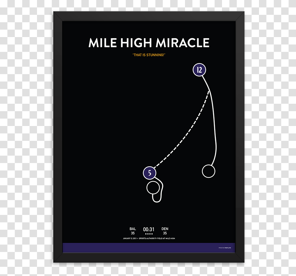 Mile High Miracle Mile High Miracle Poster, Accessories, Accessory, Pendant, Jewelry Transparent Png