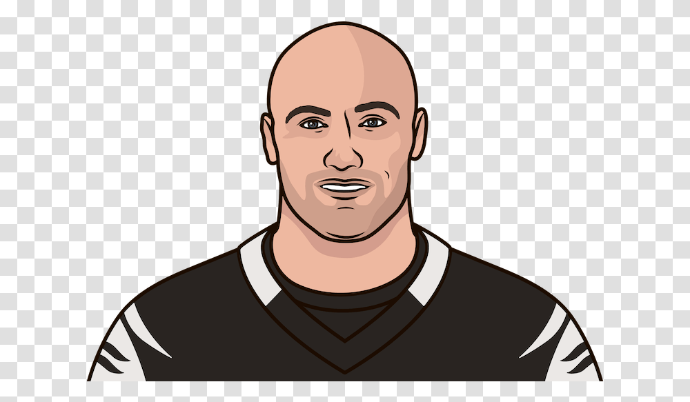 Miles Sanders Myles Gaskin Nick Chubb Hair Loss, Head, Face, Person, Human Transparent Png
