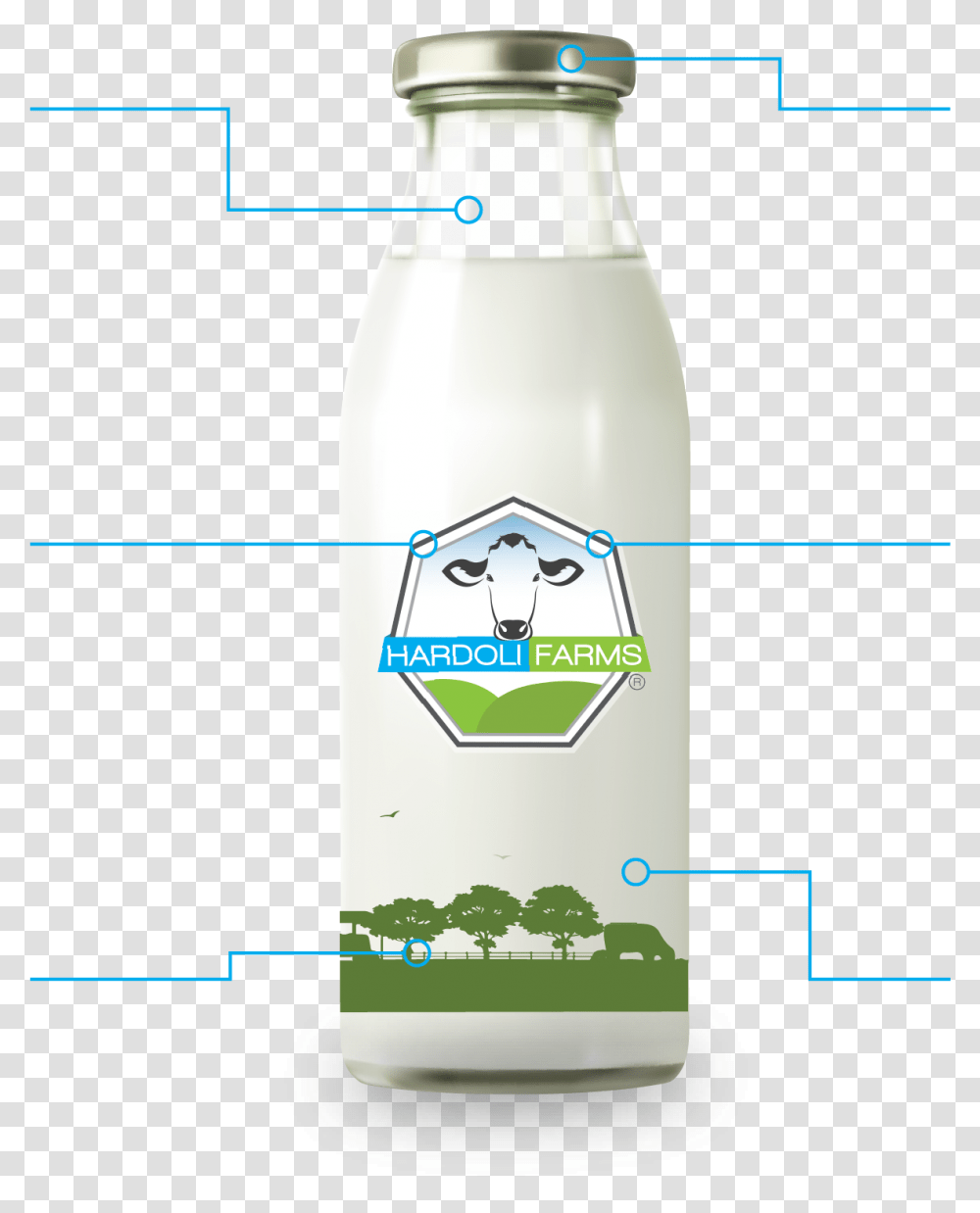 Milk Benifits Sahiwal Cattle, Shaker, Bottle, Beverage, Drink Transparent Png
