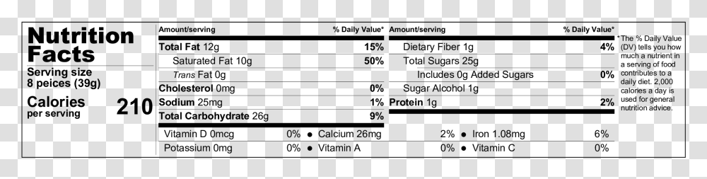 Milk Chocolate Foil Base Ball Nutritional Information Lovebeets Organic Beets Nutrition Facts, Gray, World Of Warcraft Transparent Png
