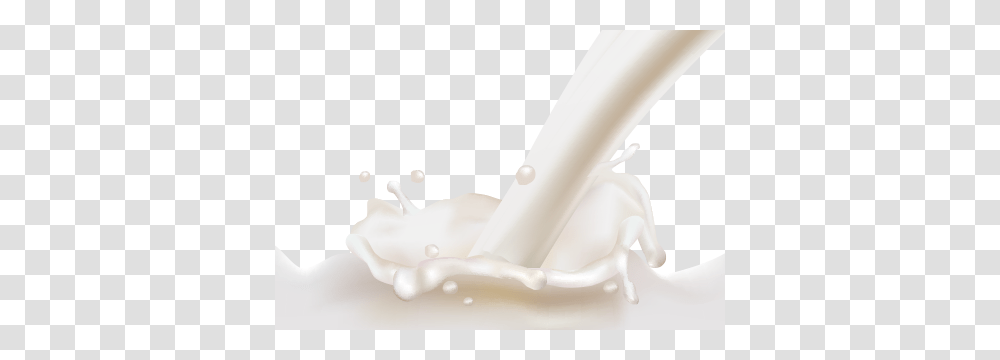 Milk, Drink, Beverage, Dairy Transparent Png