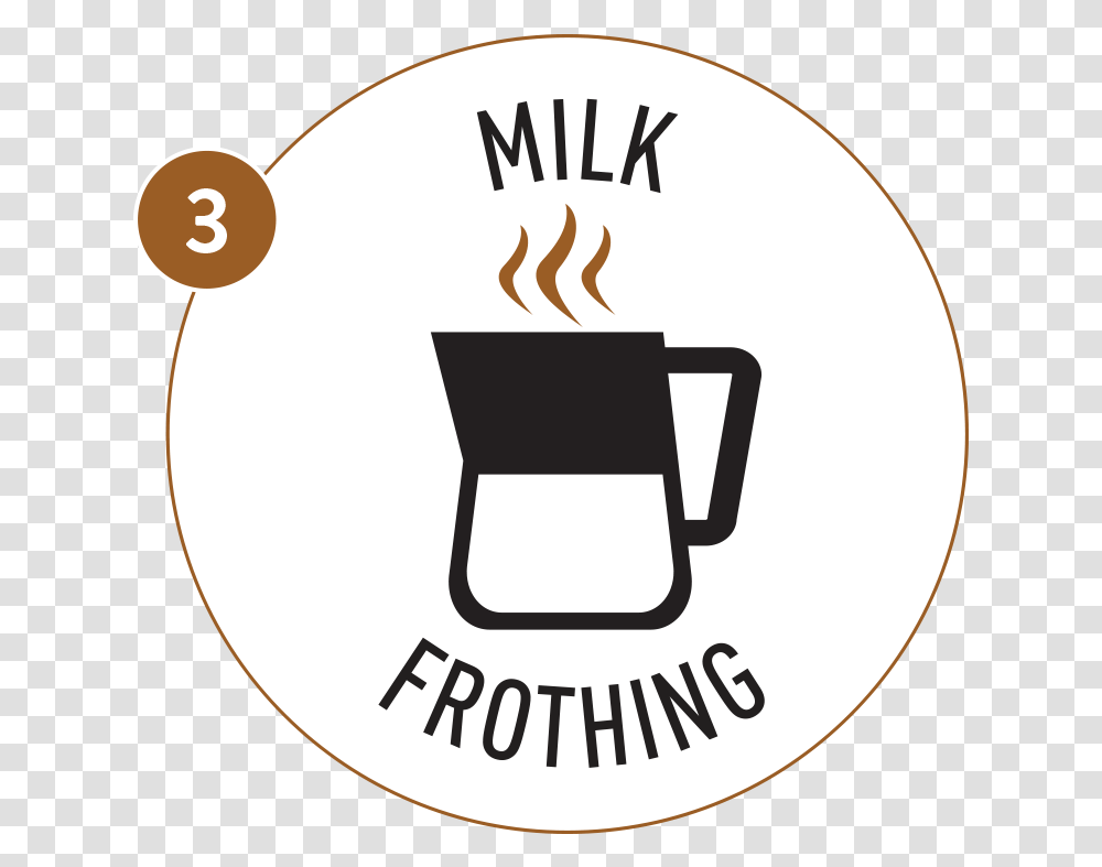 Milk Frothing Circle, Label, Logo Transparent Png