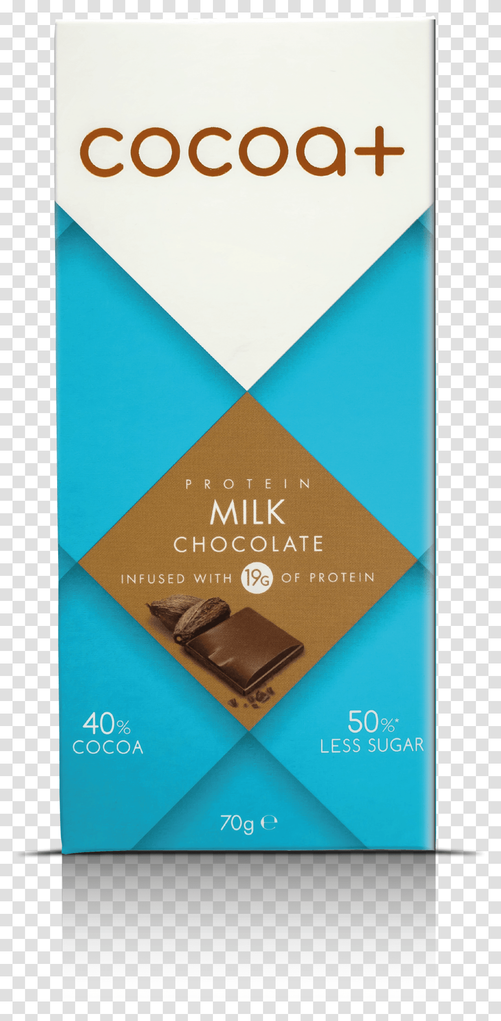 Milk Protein Chocolate, Envelope, Mail, Greeting Card Transparent Png