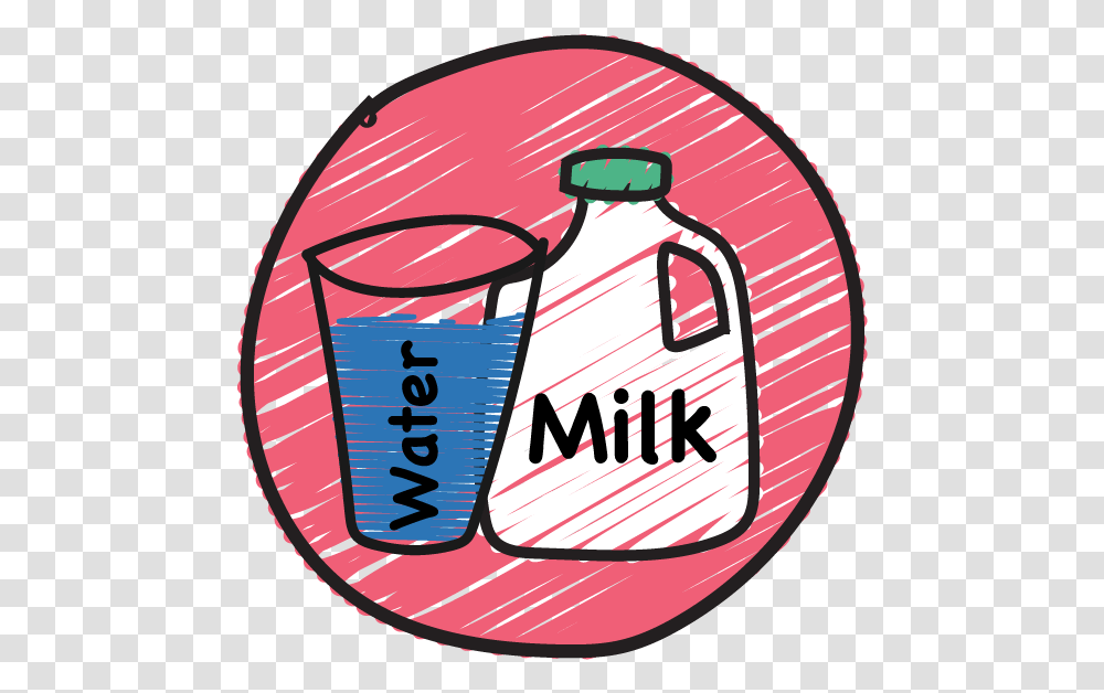 Milk Water Milk And Water Clipart, Plot, Diagram, Cup Transparent Png