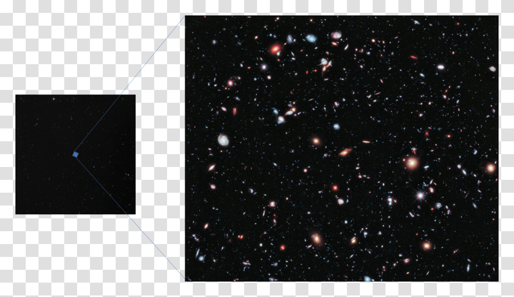 Milky Way In Hubble Deep Field, Christmas Tree, Ornament, Plant, Outer Space Transparent Png