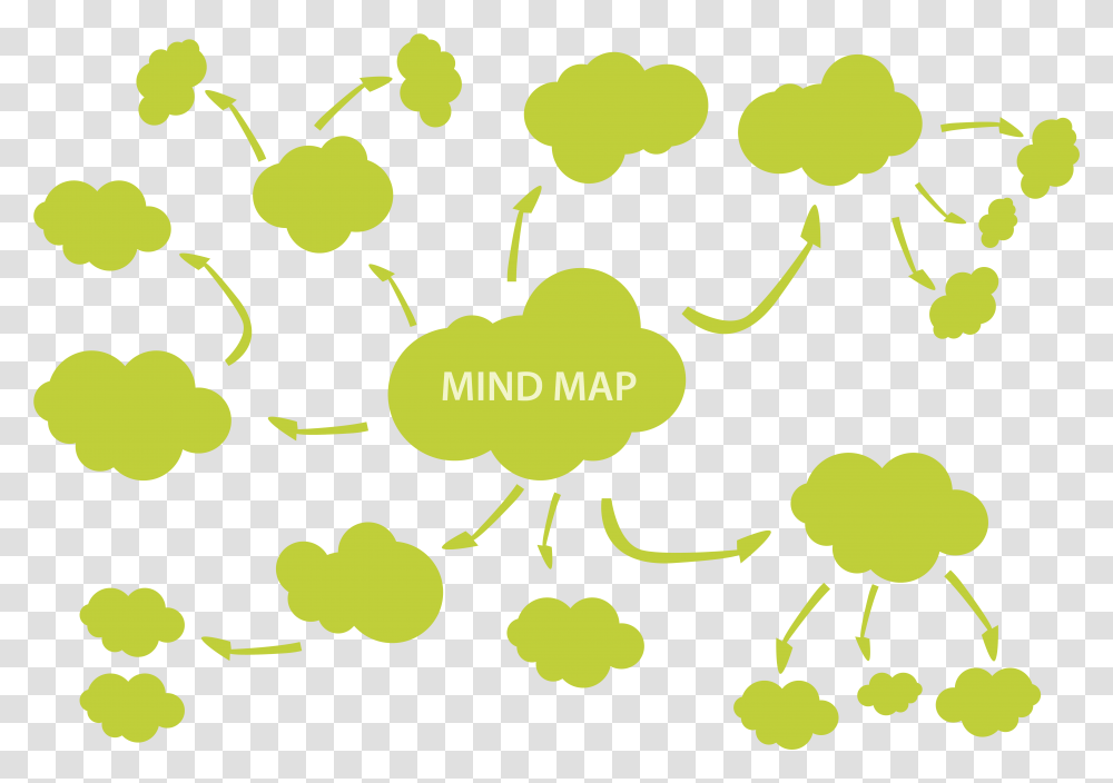 Mind Map Adobe Illustrator Mindmap, Plant, Fruit, Food, Grapes Transparent Png