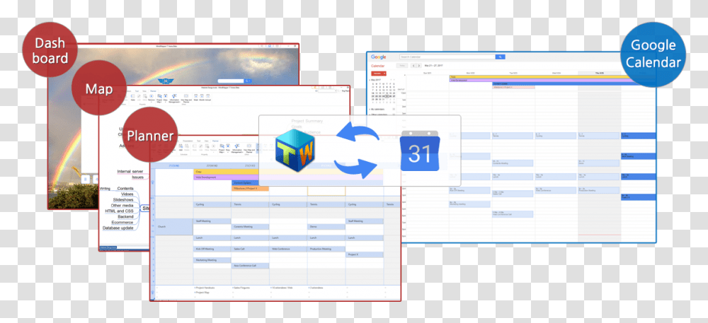 Mind Mapping And Planning Software Used As A Visual Planner Mind Map Google Calendar, Text, Page, Electronics, Computer Transparent Png