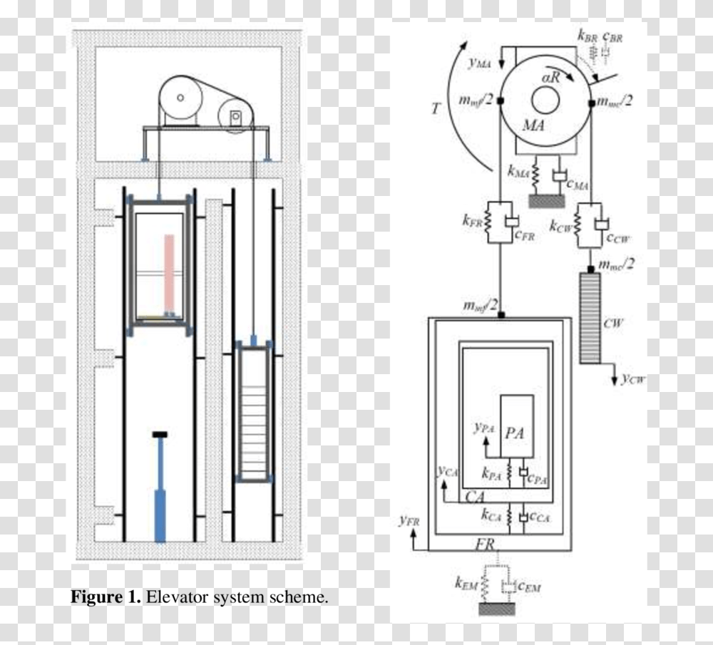 Mine Drawing Elevator Mechanical Elevator, Plan, Plot, Diagram, Home Decor Transparent Png