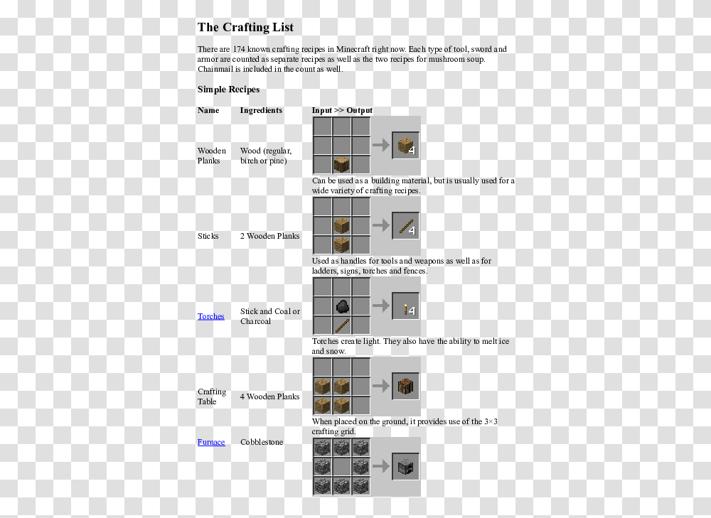 Minecraft Crafting, Diagram, Floor Plan Transparent Png