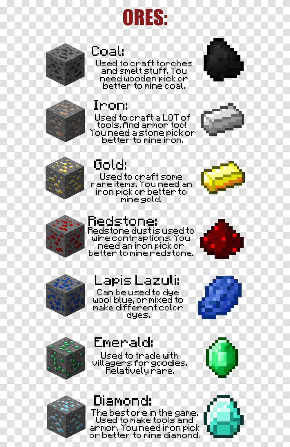 Minecraft Emerald Minecraft Gold Diamond Emerald, Rubix Cube Transparent Png