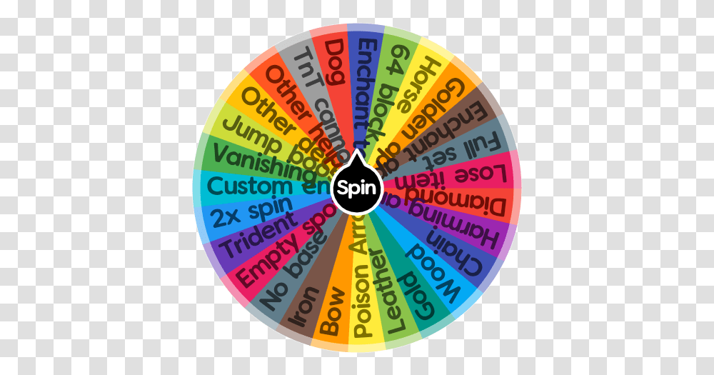 Minecraft Item Wheel Spin The App Circle, Label, Text, Word, Logo Transparent Png
