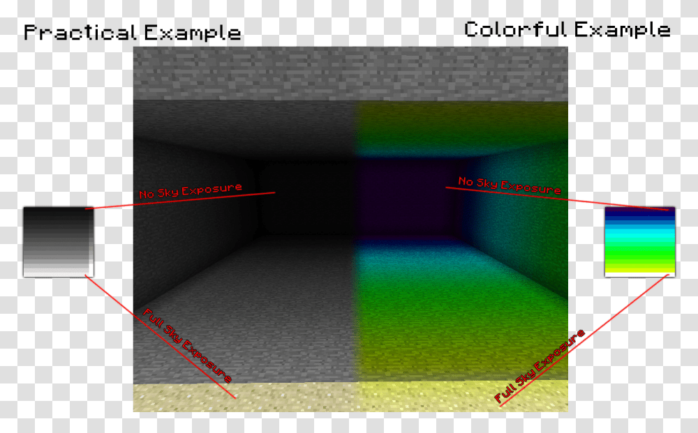 Minecraft Lightmap, Collage, Poster, Advertisement Transparent Png