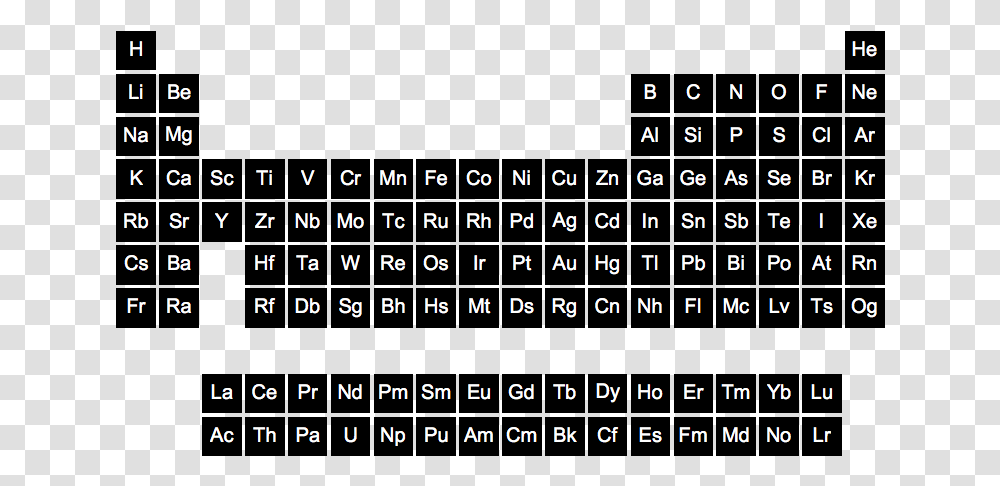 Minecraft Periodic Table Education Edition, Number, Alphabet Transparent Png