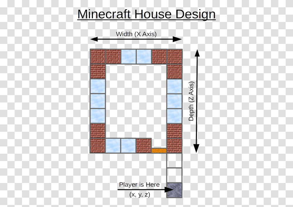 Minecraft Raspberry Pi Edition Plan, Brick, Alphabet, Window Transparent Png