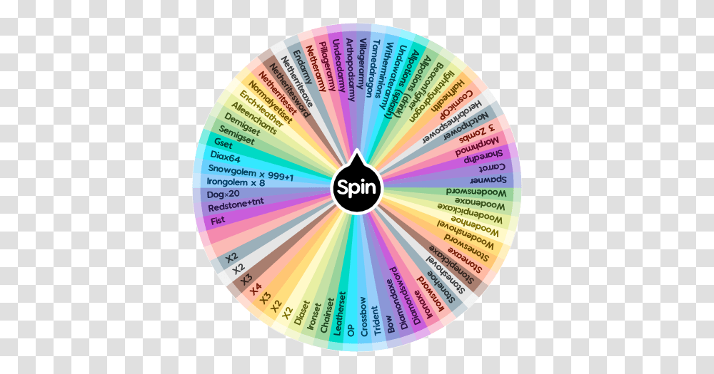 Minecraft Spin The Wheel App Dot, Flyer, Paper, Text, Sphere Transparent Png