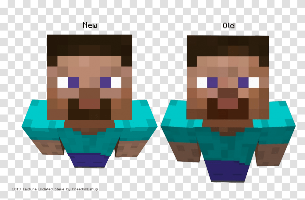 Minecraft Steve Pose Transparent Png