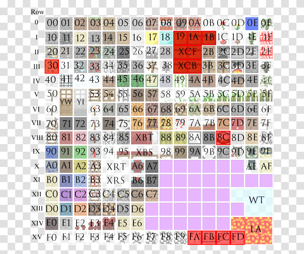 Minecraft Terrain Labeled, Word, Number Transparent Png