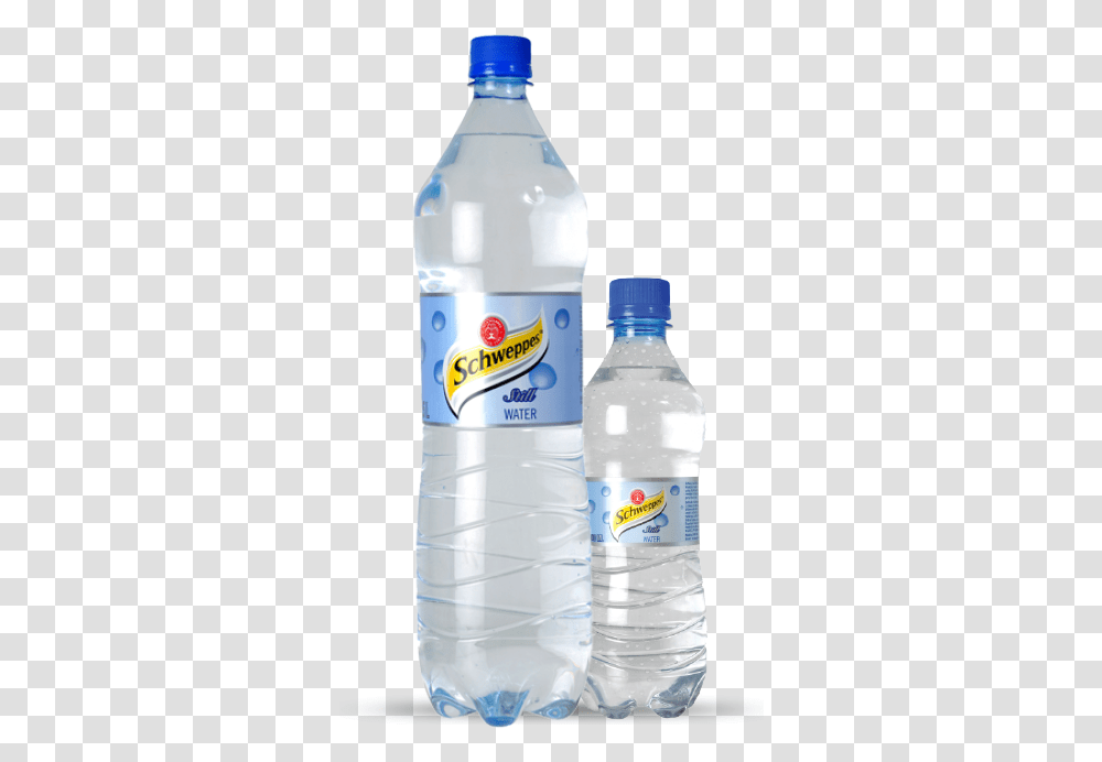 Mineral Water Image 3 Plastic Bottle, Beverage, Water Bottle, Drink, Shaker Transparent Png