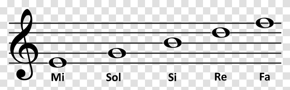 Minor Harmonic Scale, Page, Number Transparent Png