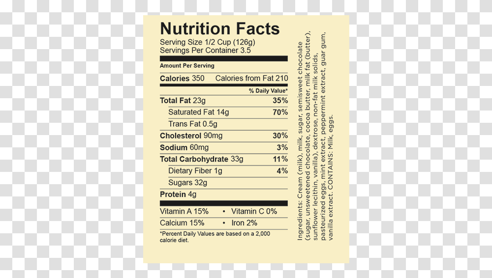 Mint Chip Nutrition Facts, Word, Label, Page Transparent Png