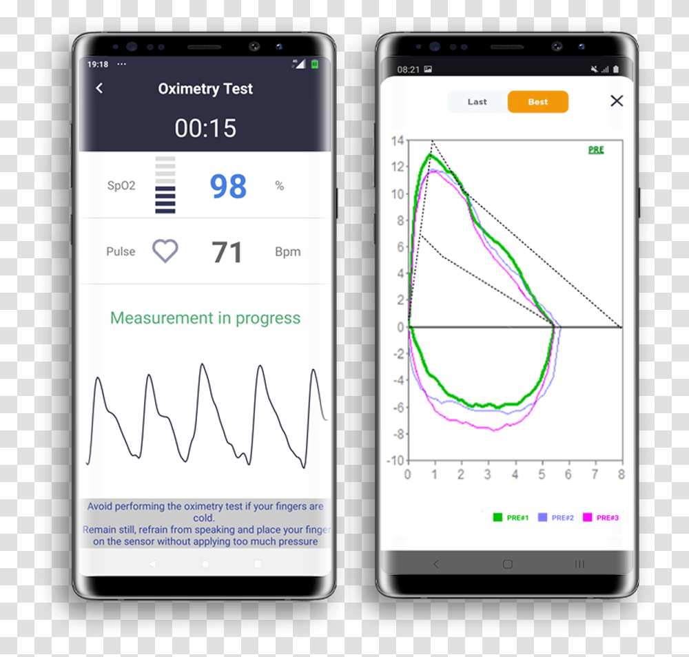 Mir Spirobank App Spirometry Oximetry Mobile Health Electronics Brand, Mobile Phone, Cell Phone, Text, Iphone Transparent Png