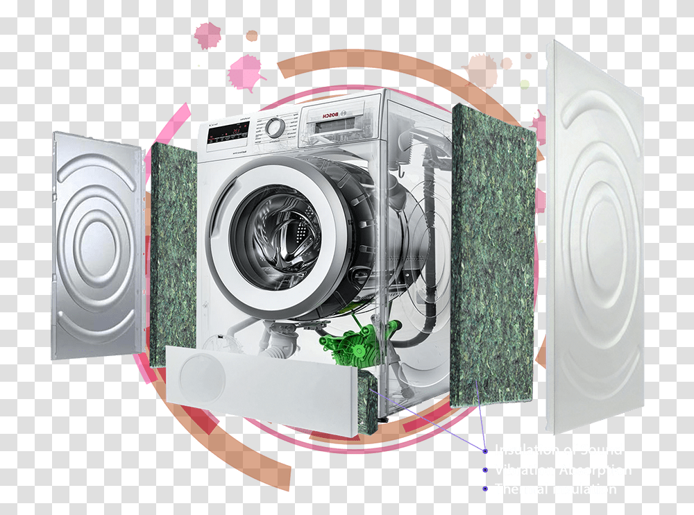 Mirrorless Interchangeable Lens Camera, Electronics, Washer, Appliance, Laundry Transparent Png