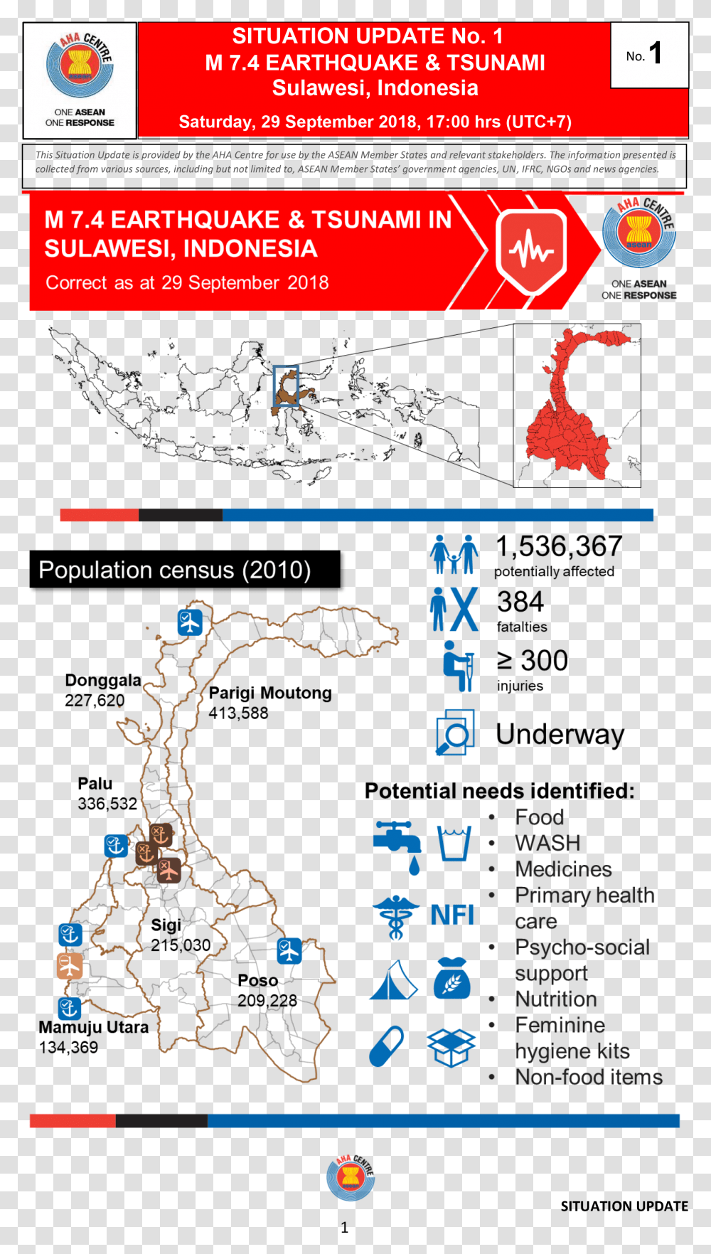 Mis Xv Aha Sulawesi Earthquake, Plot, Diagram, Map Transparent Png