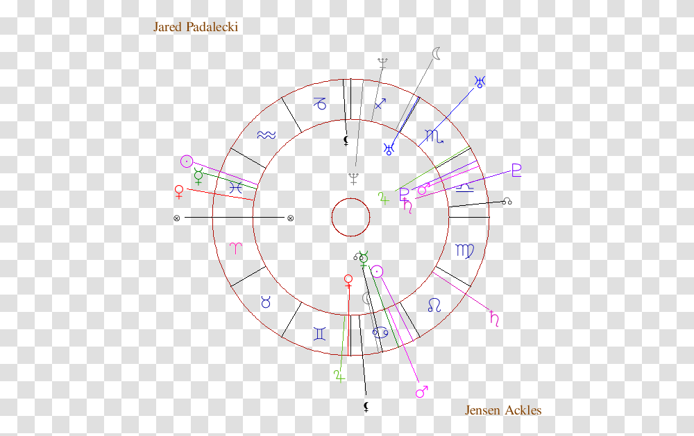 Misha Collins, Astronomy, Spiral, Plot, Diagram Transparent Png
