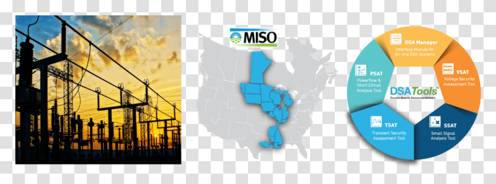 Miso 31 Mill Success Transient Stability Analysis Tool Tsat Powertech, Plot, Diagram, Map, Nature Transparent Png