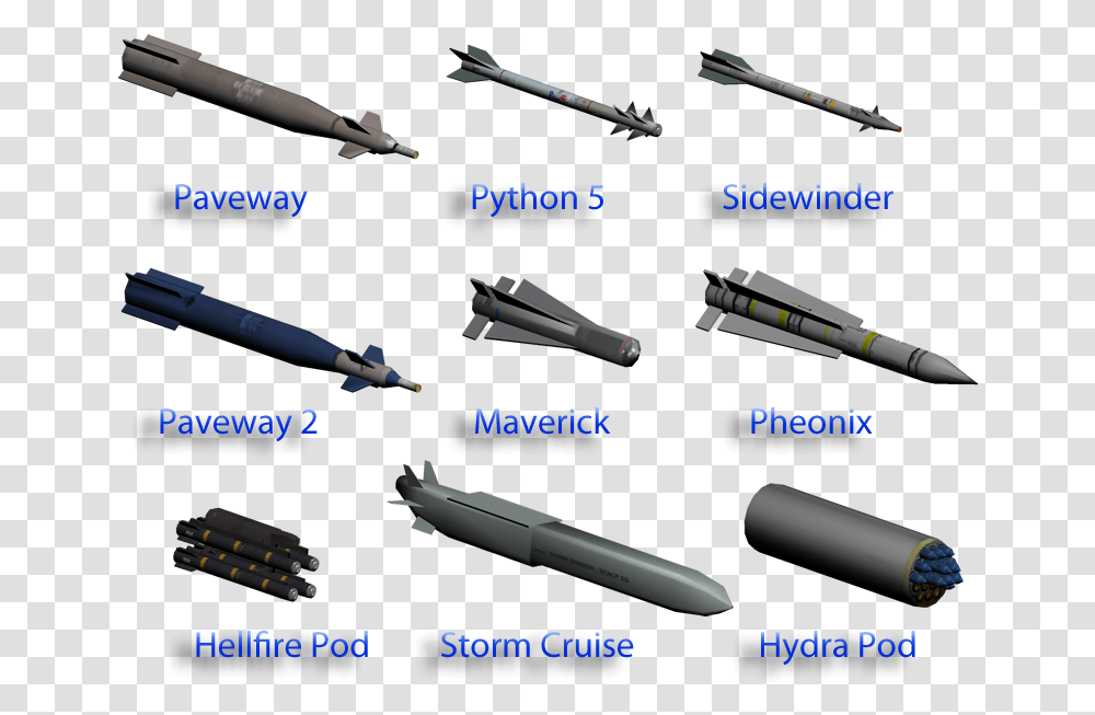 Missiles Missile, Torpedo, Bomb, Weapon, Weaponry Transparent Png